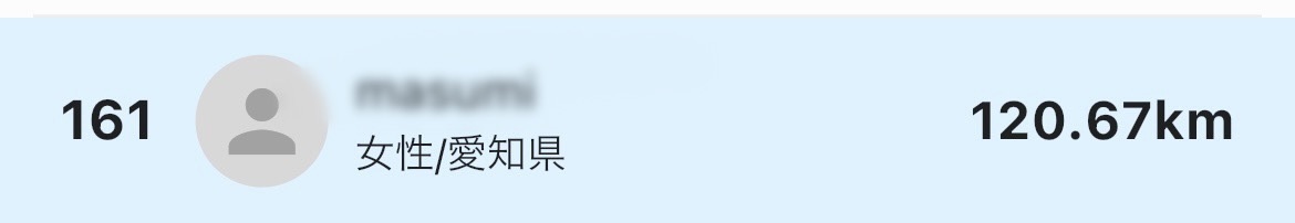 f:id:tamachan76:20220130154615j:image f:id:tamachan76:20220130154615j:image
