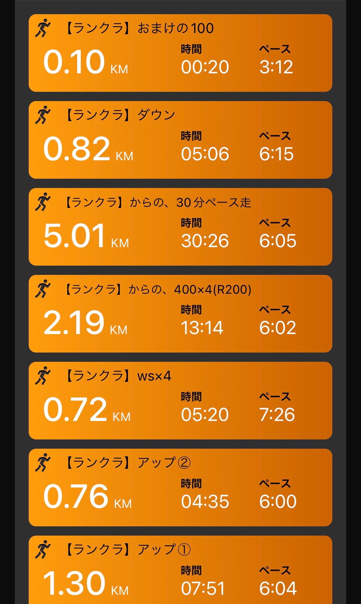 f:id:tamachan76:20220410232905j:image f:id:tamachan76:20220410232905j:image