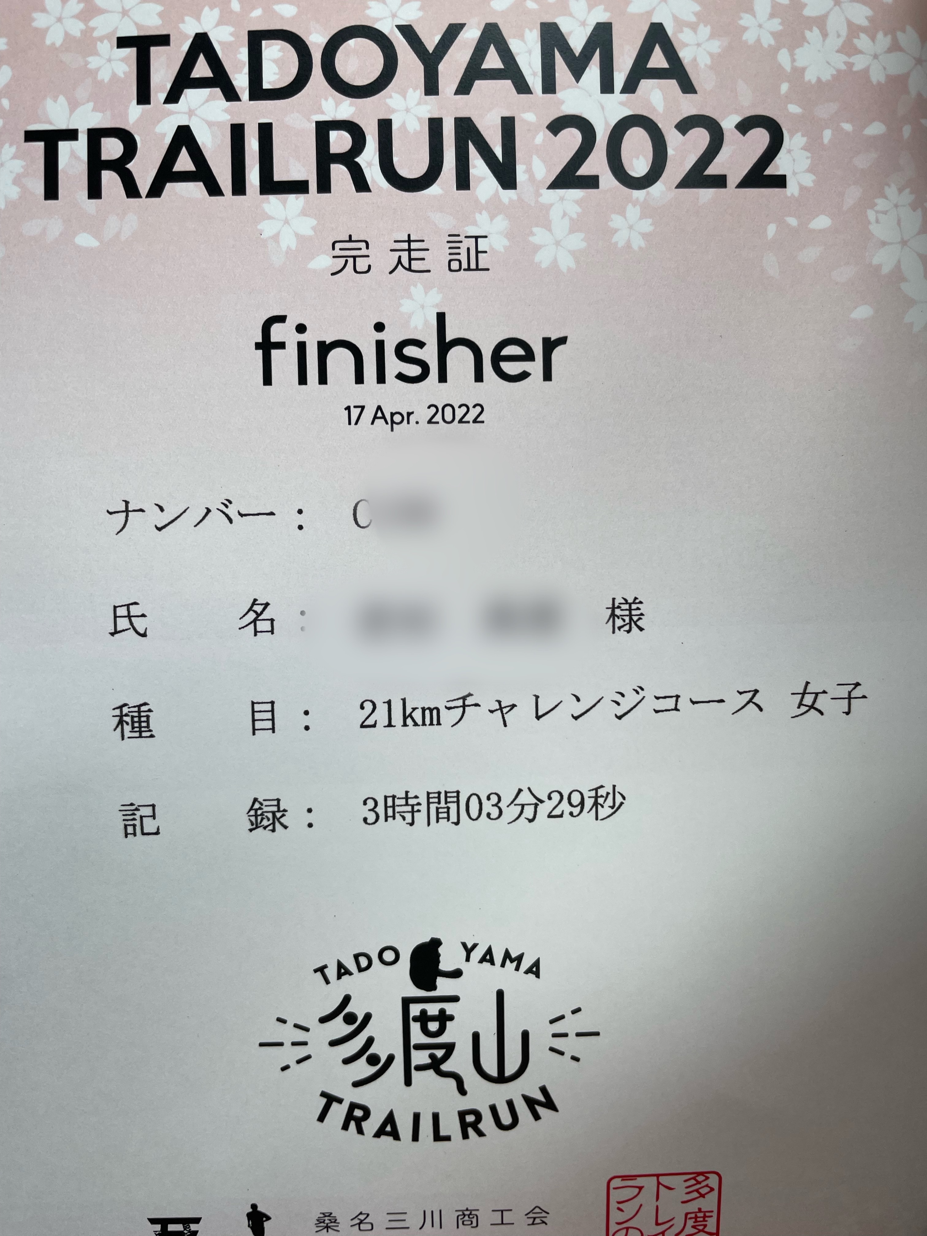 f:id:tamachan76:20220417133728j:image