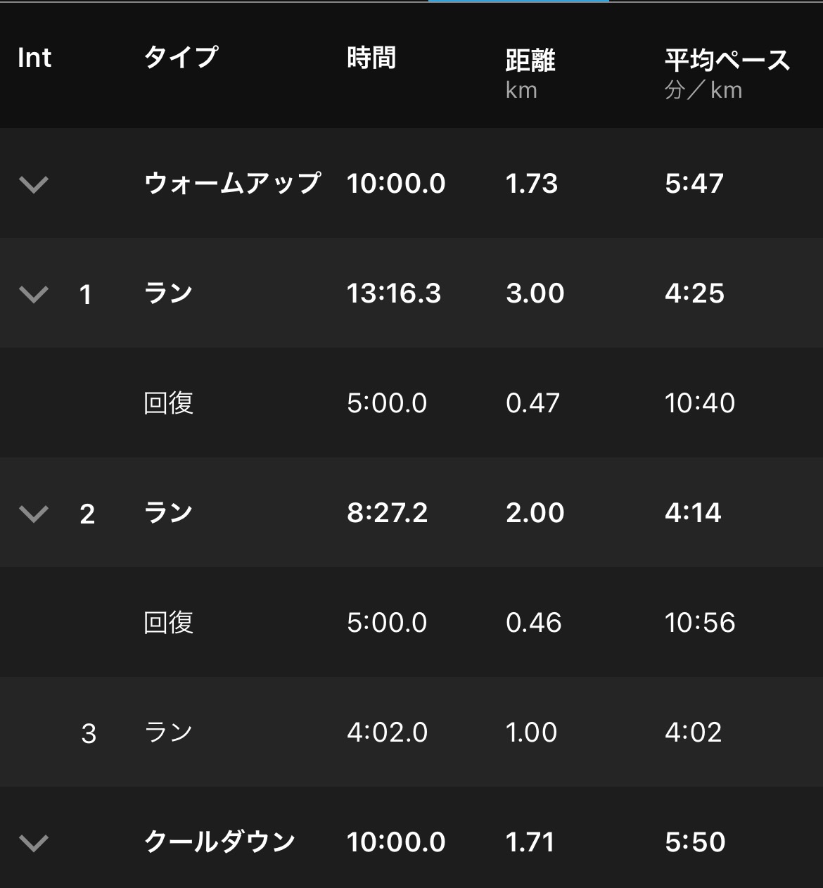 f:id:tamachan76:20220709200917j:image