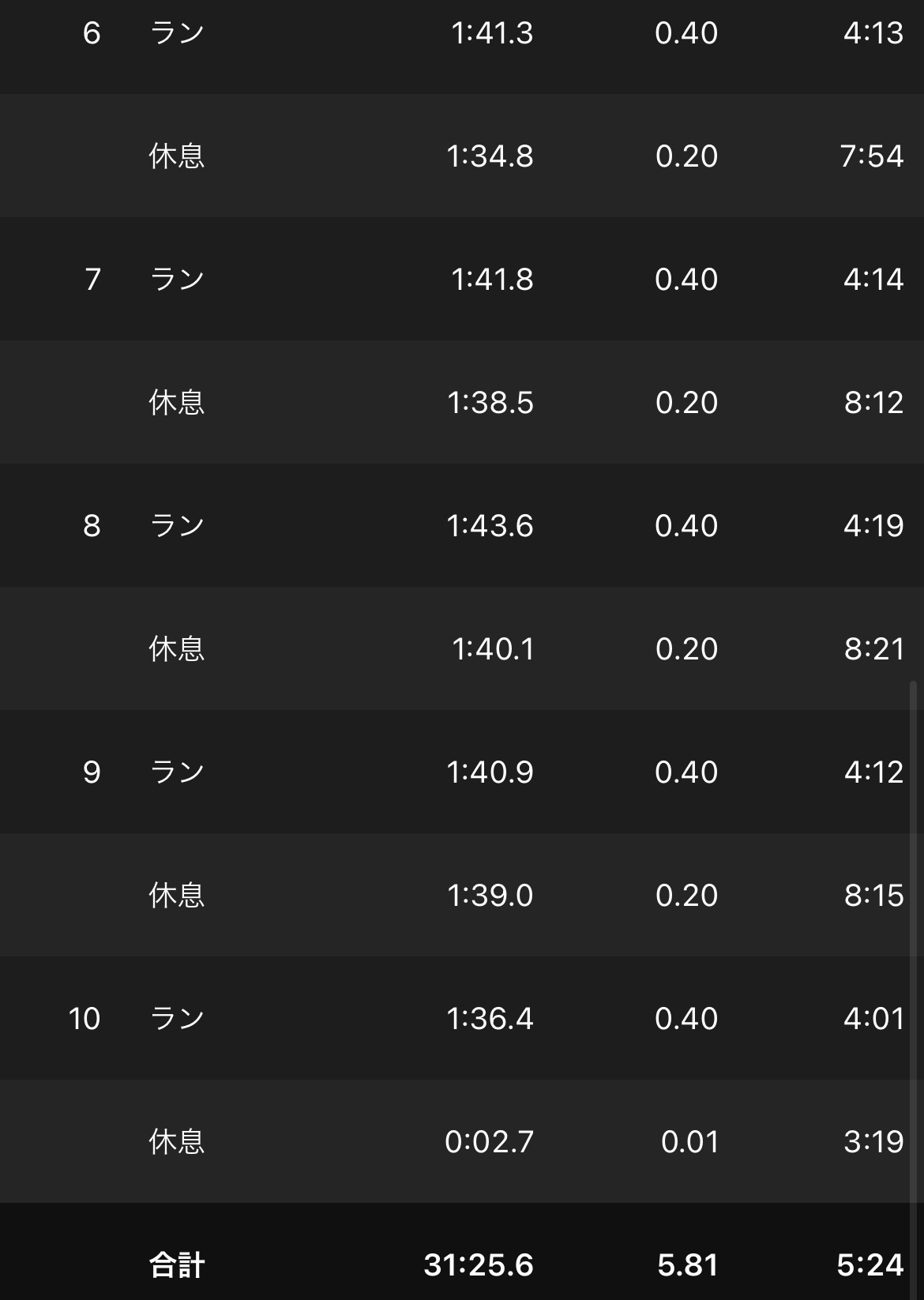 f:id:tamachan76:20220929010733j:image f:id:tamachan76:20220929010733j:image