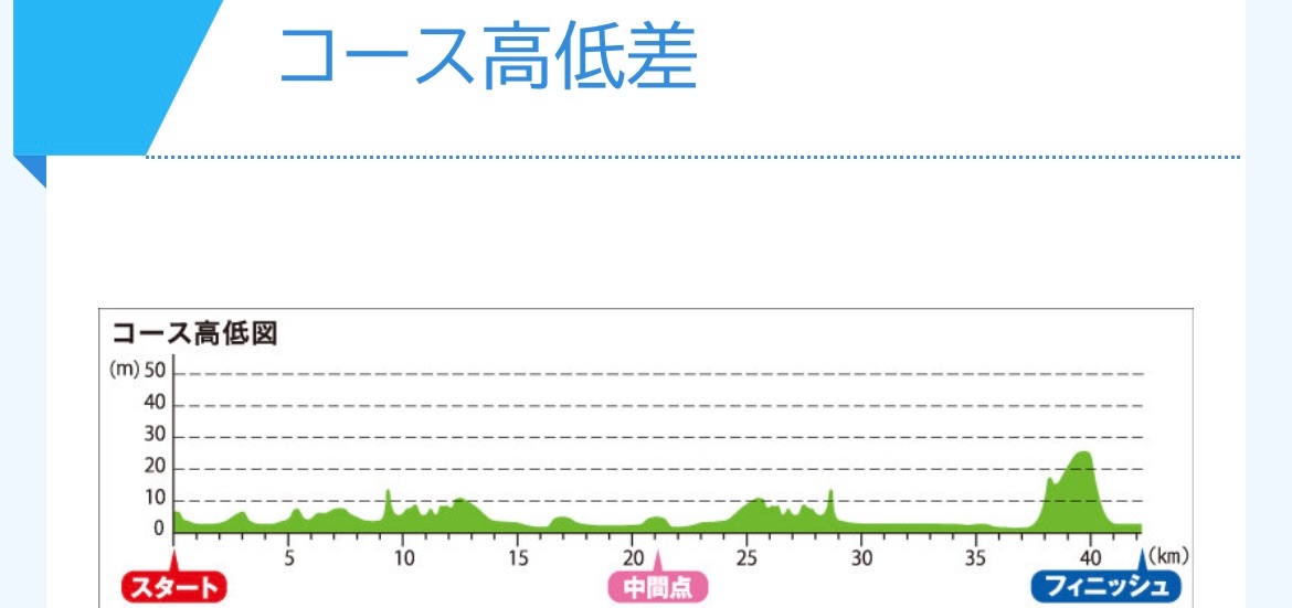 f:id:tamachan76:20221127200432j:image