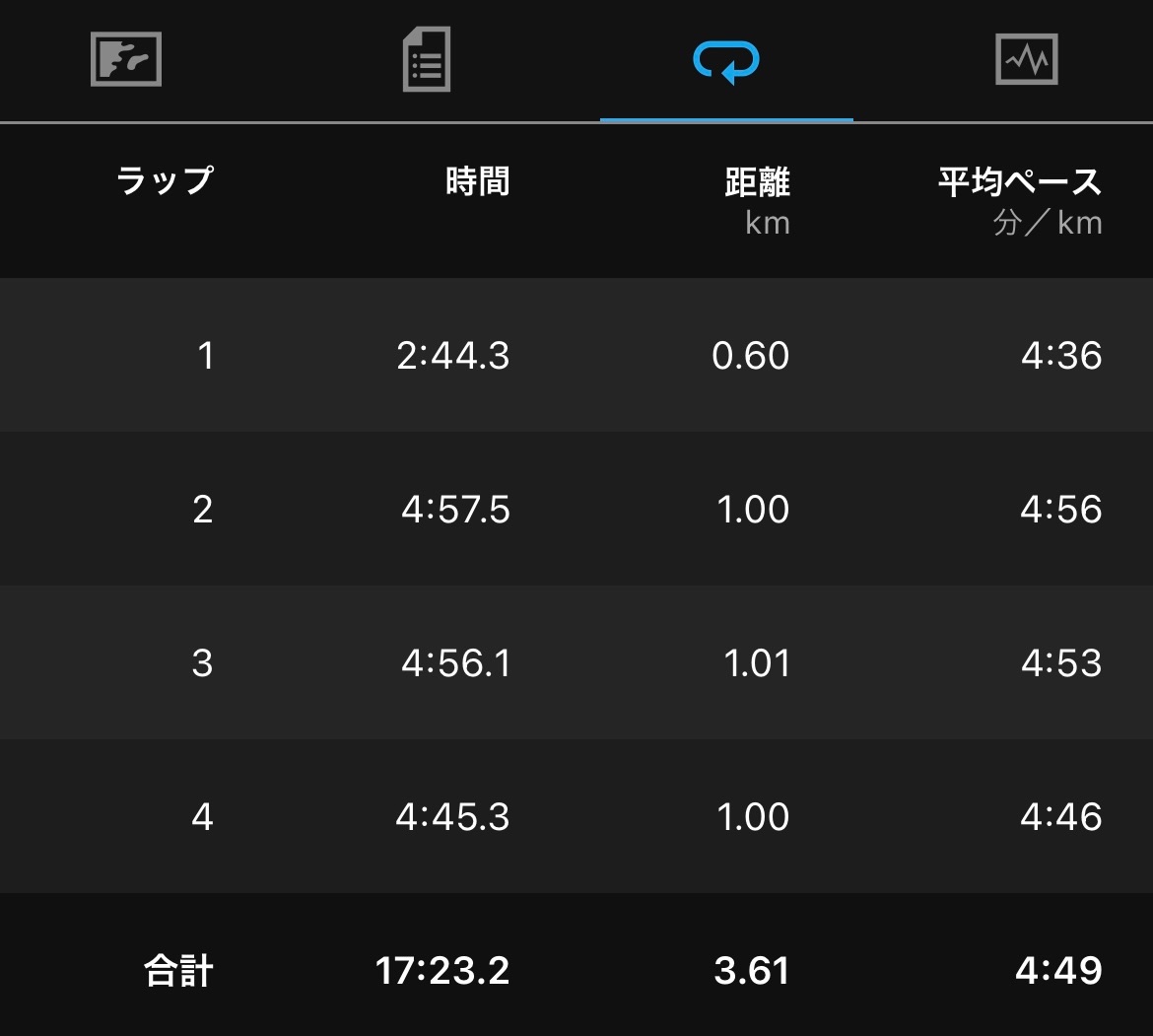 f:id:tamachan76:20230218232941j:image f:id:tamachan76:20230218232941j:image