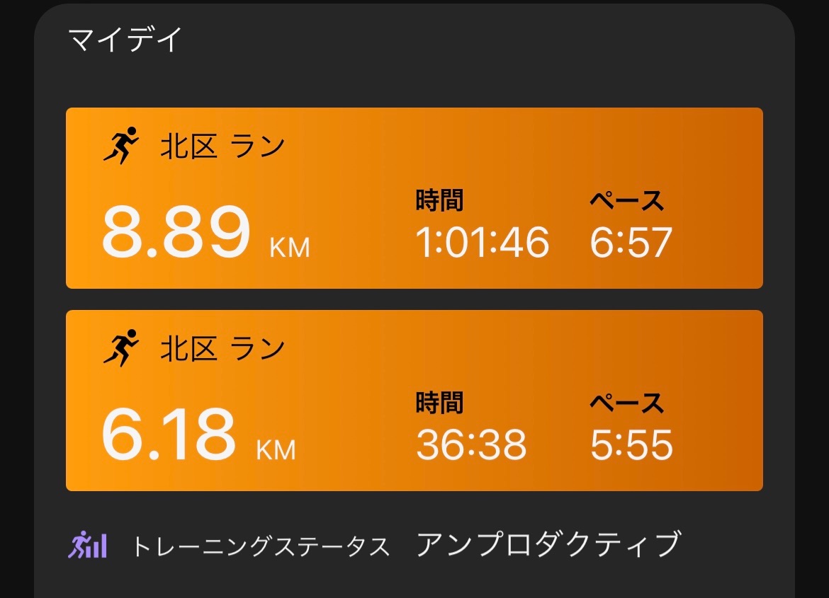 f:id:tamachan76:20230504194856j:image f:id:tamachan76:20230504194856j:image