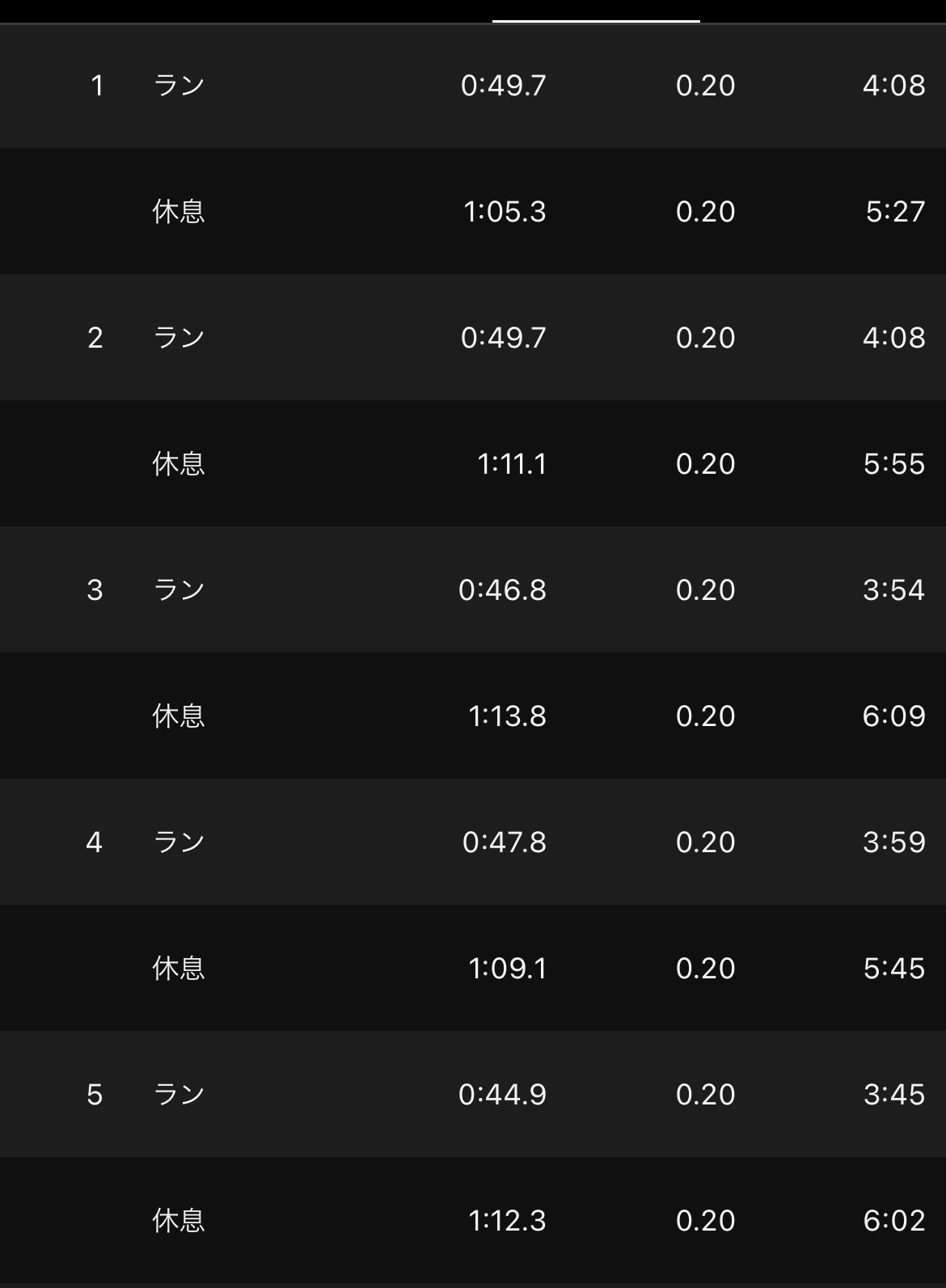 f:id:tamachan76:20230504195004j:image f:id:tamachan76:20230504195004j:image