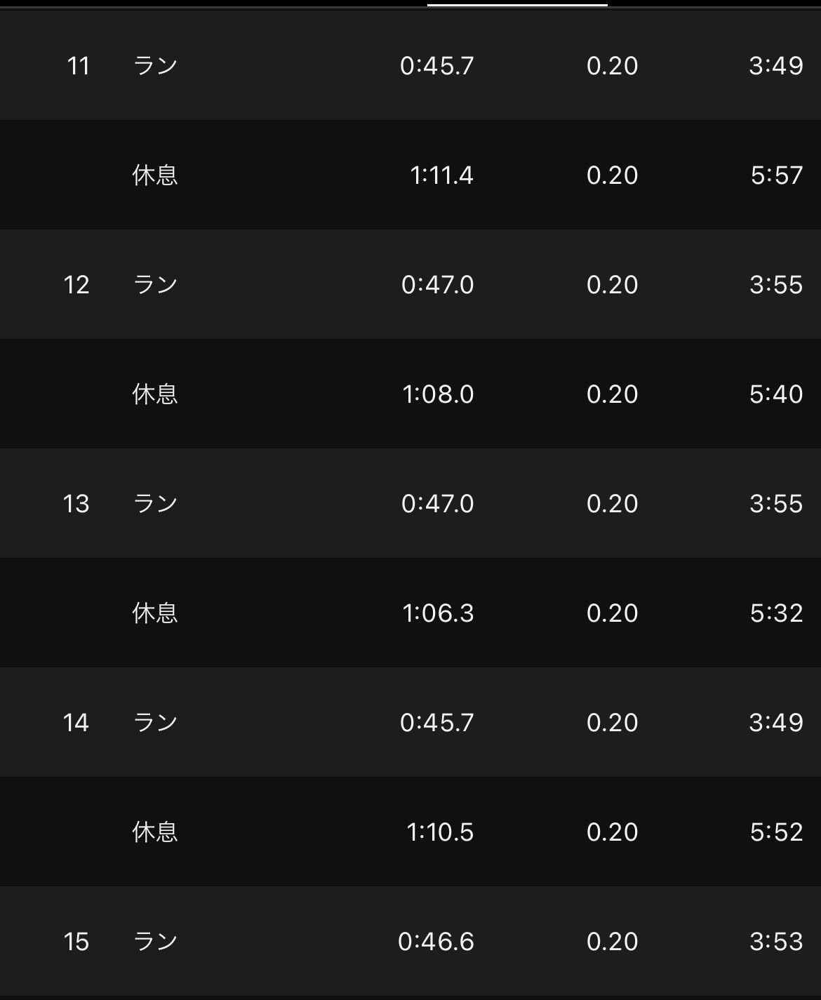 f:id:tamachan76:20230504195007j:image