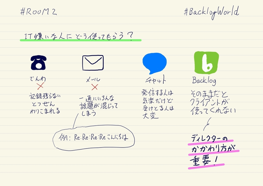 f:id:tamagawaconan:20190127210328j:plain f:id:tamagawaconan:20190127210328j:plain
