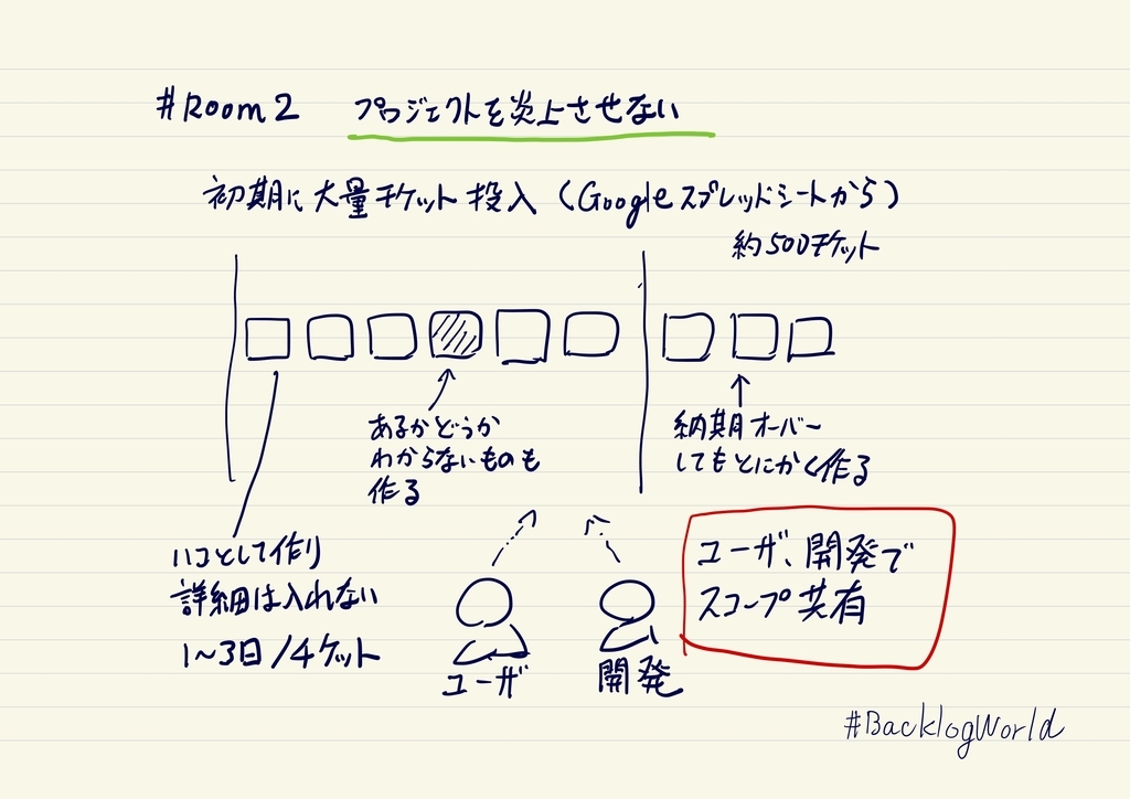 f:id:tamagawaconan:20190127210348j:plain f:id:tamagawaconan:20190127210348j:plain