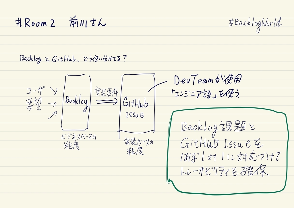 f:id:tamagawaconan:20190127210404j:plain f:id:tamagawaconan:20190127210404j:plain