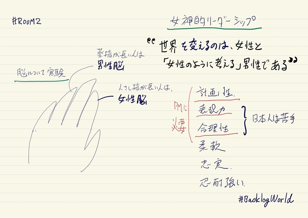 f:id:tamagawaconan:20190127210414j:plain f:id:tamagawaconan:20190127210414j:plain