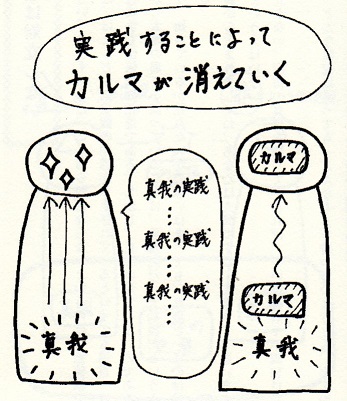 f:id:tamago0141:20160619060554j:plain f:id:tamago0141:20160619060554j:plain