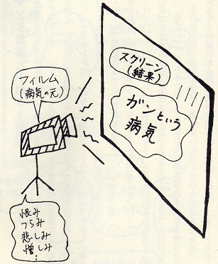 f:id:tamago0141:20170416183829j:plain f:id:tamago0141:20170416183829j:plain