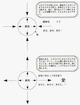 f:id:tamago0141:20170511193722j:plain f:id:tamago0141:20170511193722j:plain