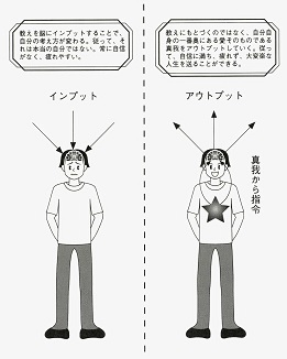 f:id:tamago0141:20170527151617j:plain f:id:tamago0141:20170527151617j:plain