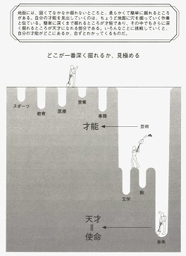 f:id:tamago0141:20170615224710j:plain f:id:tamago0141:20170615224710j:plain