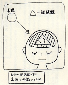 f:id:tamago0141:20171017202837j:plain