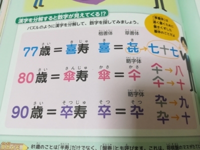 f:id:tamagokakegohanlove:20180617072416j:plain f:id:tamagokakegohanlove:20180617072416j:plain