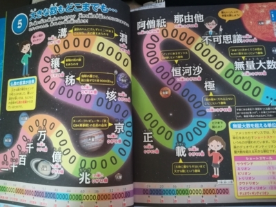f:id:tamagokakegohanlove:20180617075026j:plain f:id:tamagokakegohanlove:20180617075026j:plain