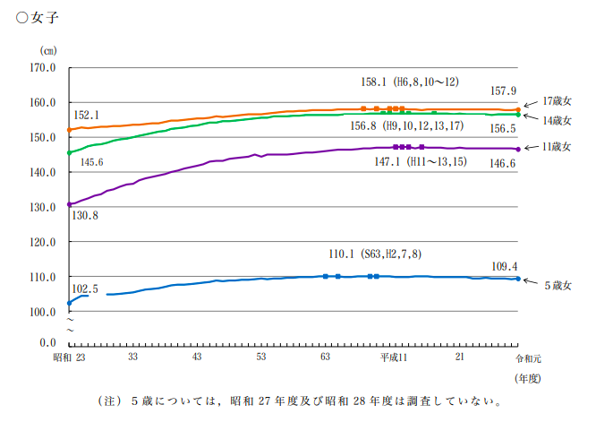 f:id:tamagonoblog:20200709101037p:plain f:id:tamagonoblog:20200709101037p:plain