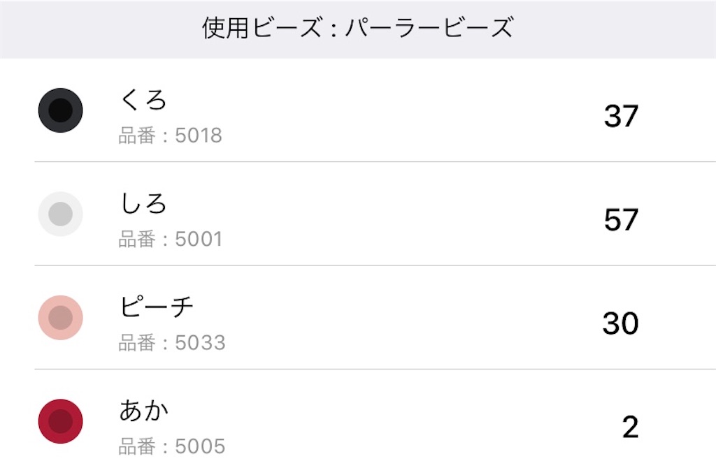 たまごの芽