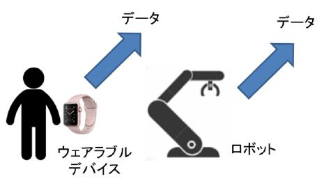 f:id:tamagoyaki1999:20190814235506p:plain