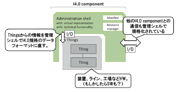 f:id:tamagoyaki1999:20190814235549p:plain