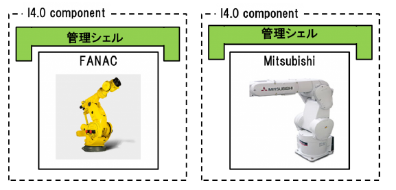 f:id:tamagoyaki1999:20190814235619p:plain