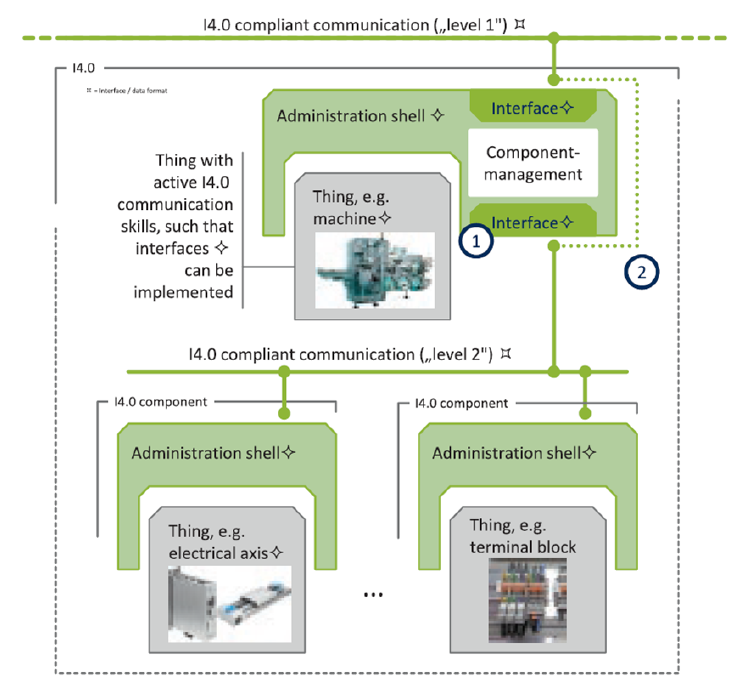 f:id:tamagoyaki1999:20190814235701p:plain