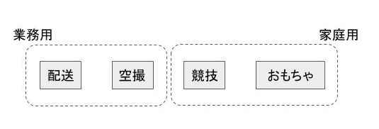 f:id:tamagoyaki1999:20190904010347j:plain f:id:tamagoyaki1999:20190904010347j:plain