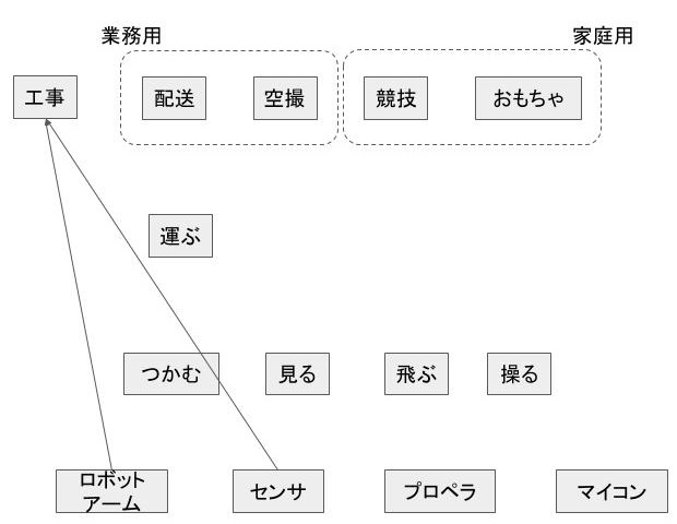 f:id:tamagoyaki1999:20190904010552j:plain f:id:tamagoyaki1999:20190904010552j:plain