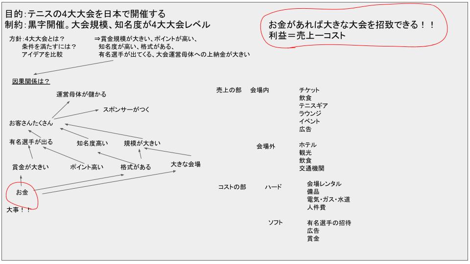 f:id:tamagoyaki1999:20191007221641j:plain