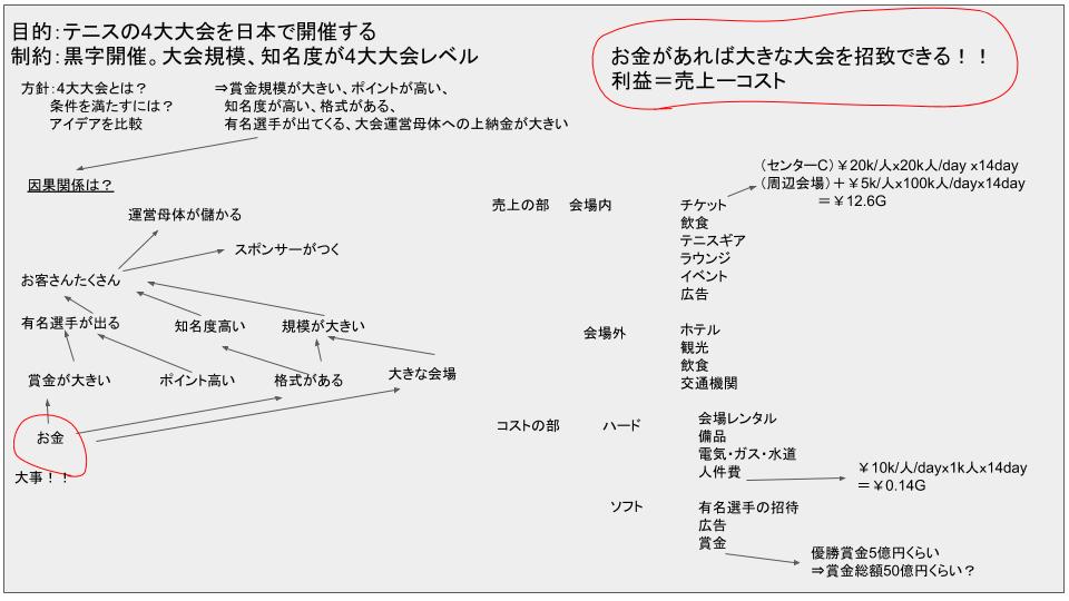 f:id:tamagoyaki1999:20191007222457j:plain