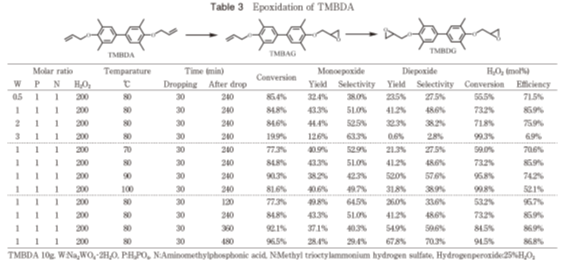 f:id:tamagoyaki1999:20200521175150p:plain f:id:tamagoyaki1999:20200521175150p:plain