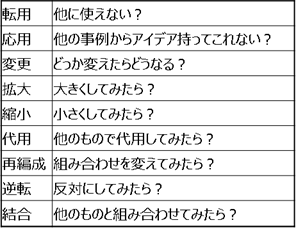 f:id:tamagoyaki1999:20200524074910p:plain f:id:tamagoyaki1999:20200524074910p:plain