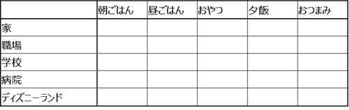 f:id:tamagoyaki1999:20200524080401p:plain f:id:tamagoyaki1999:20200524080401p:plain