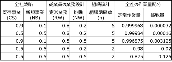 f:id:tamagoyaki1999:20200528163823p:plain f:id:tamagoyaki1999:20200528163823p:plain