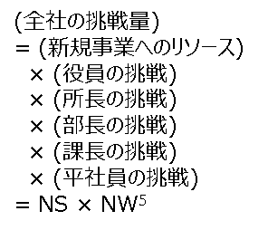 f:id:tamagoyaki1999:20200528165956p:plain f:id:tamagoyaki1999:20200528165956p:plain