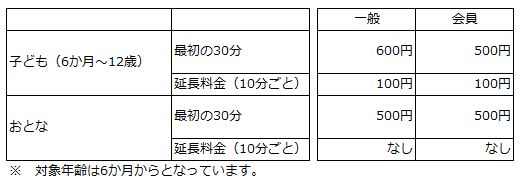 f:id:tamajirooo:20180522215211j:plain f:id:tamajirooo:20180522215211j:plain
