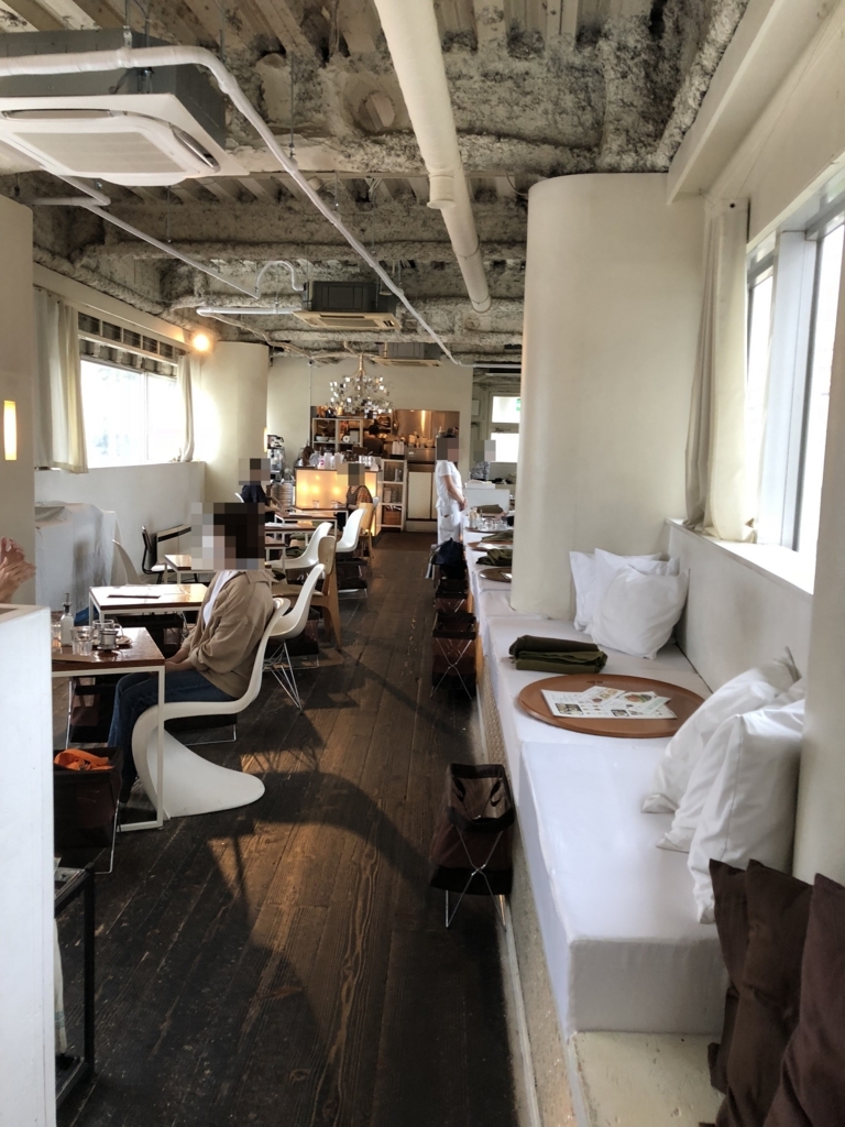 f:id:tamajirooo:20180713071511j:plain f:id:tamajirooo:20180713071511j:plain