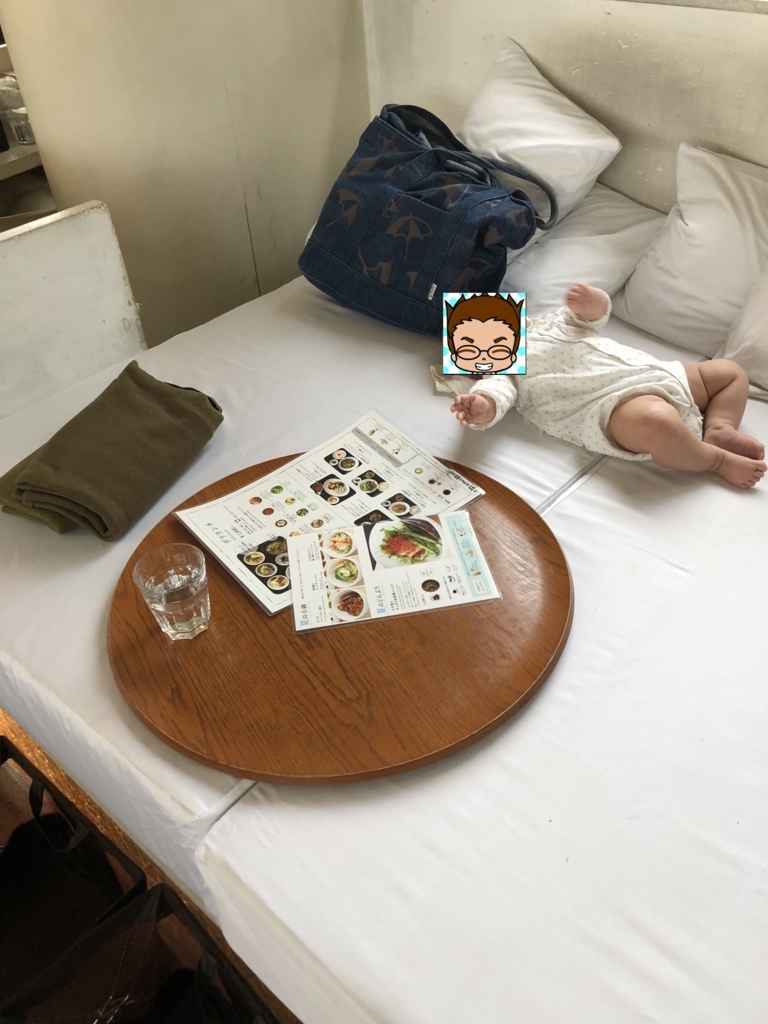 f:id:tamajirooo:20180713071521j:plain f:id:tamajirooo:20180713071521j:plain