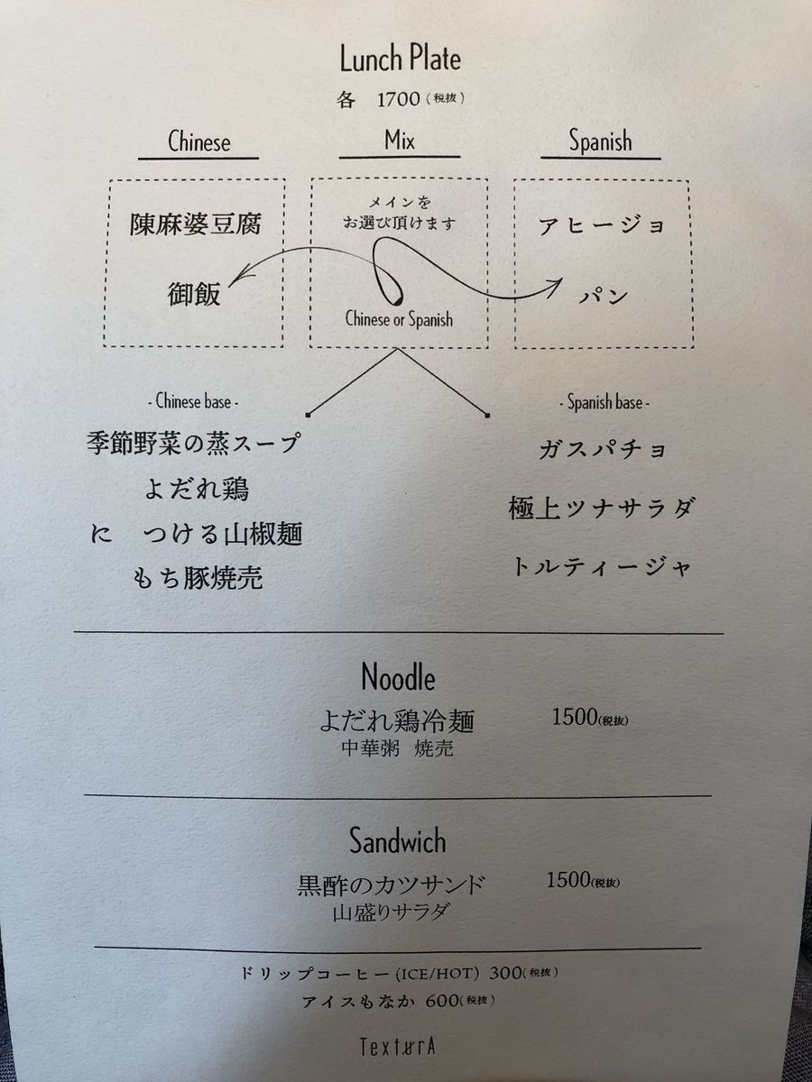 f:id:tamajirooo:20190813191023j:plain