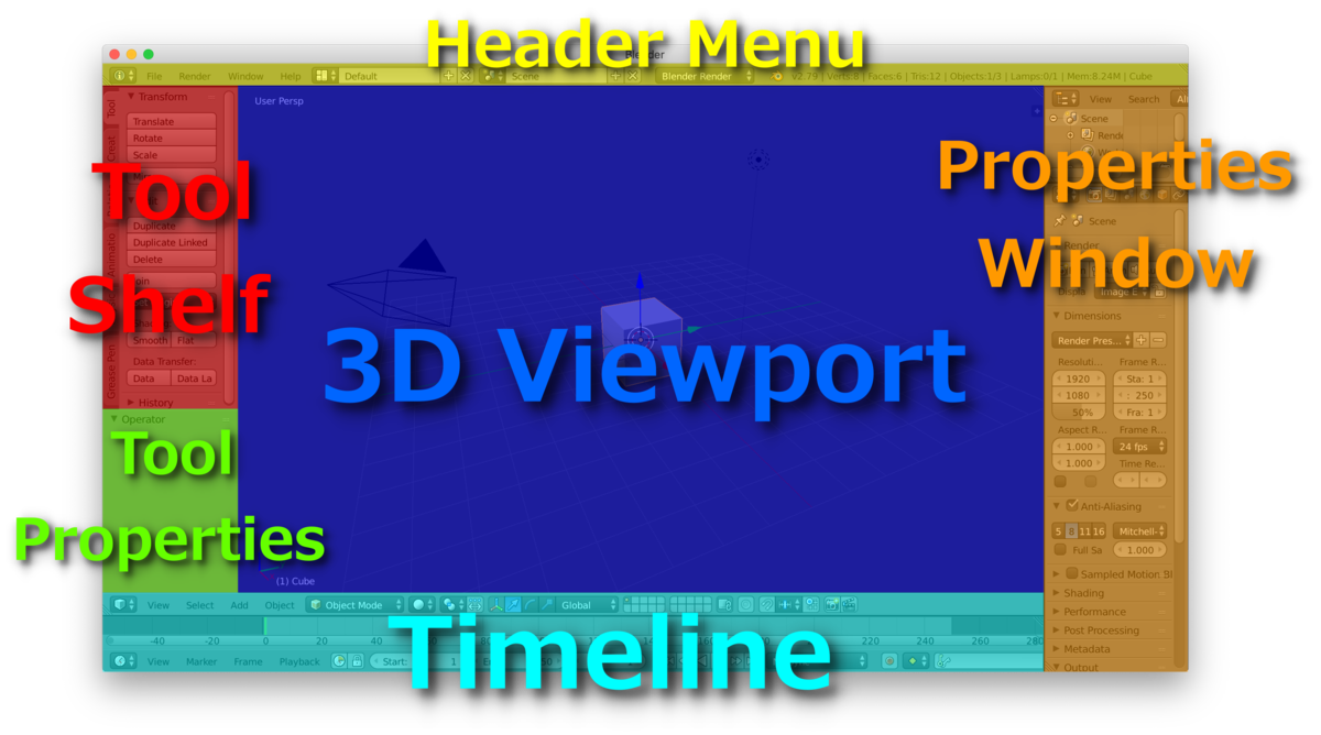 f:id:tamaki_py:20190525165847p:plain f:id:tamaki_py:20190525165847p:plain