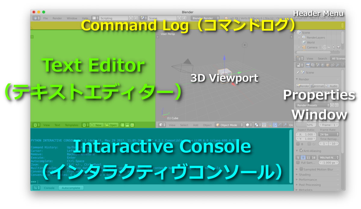 f:id:tamaki_py:20190526110144p:plain f:id:tamaki_py:20190526110144p:plain
