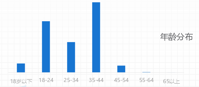 f:id:tamakino:20170905103608p:plain