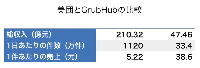 f:id:tamakino:20181212171845p:plain