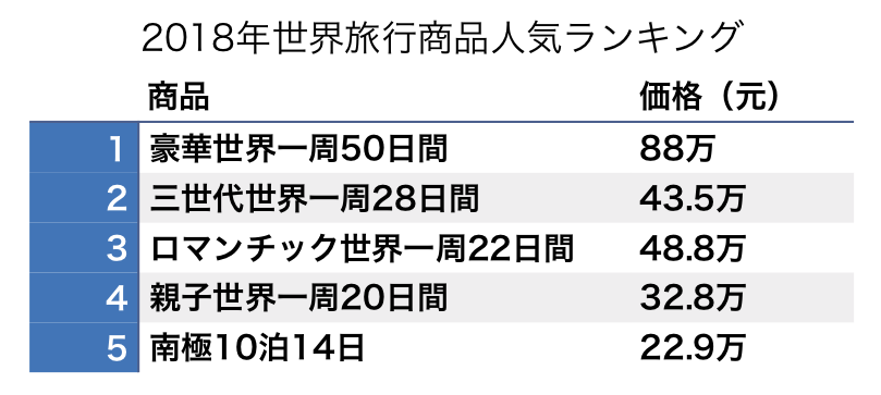 f:id:tamakino:20190122131548p:plain