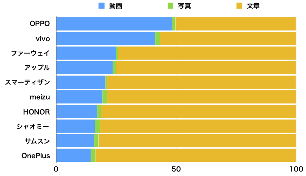 f:id:tamakino:20190220134825p:plain f:id:tamakino:20190220134825p:plain