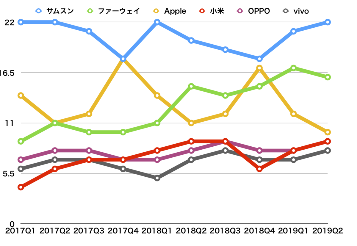 f:id:tamakino:20191003142019p:plain