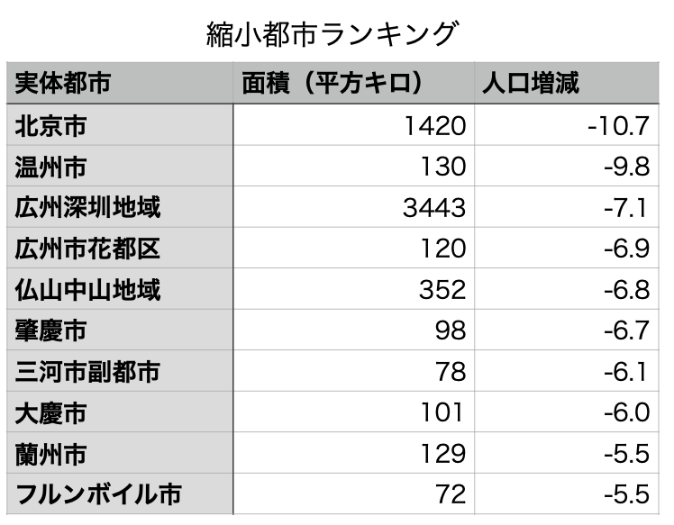 f:id:tamakino:20191028115631p:plain