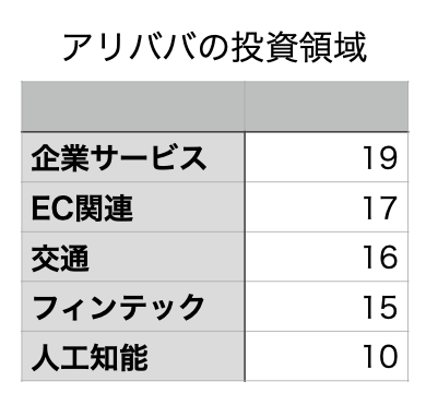 f:id:tamakino:20200214115711p:plain